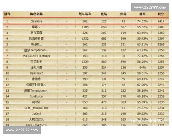 IPL5是什么比赛 印度超级联赛第五季赛制和球队阵容解析 IPL5是什么比赛 印度超级联赛第五季赛制和球队阵容解析